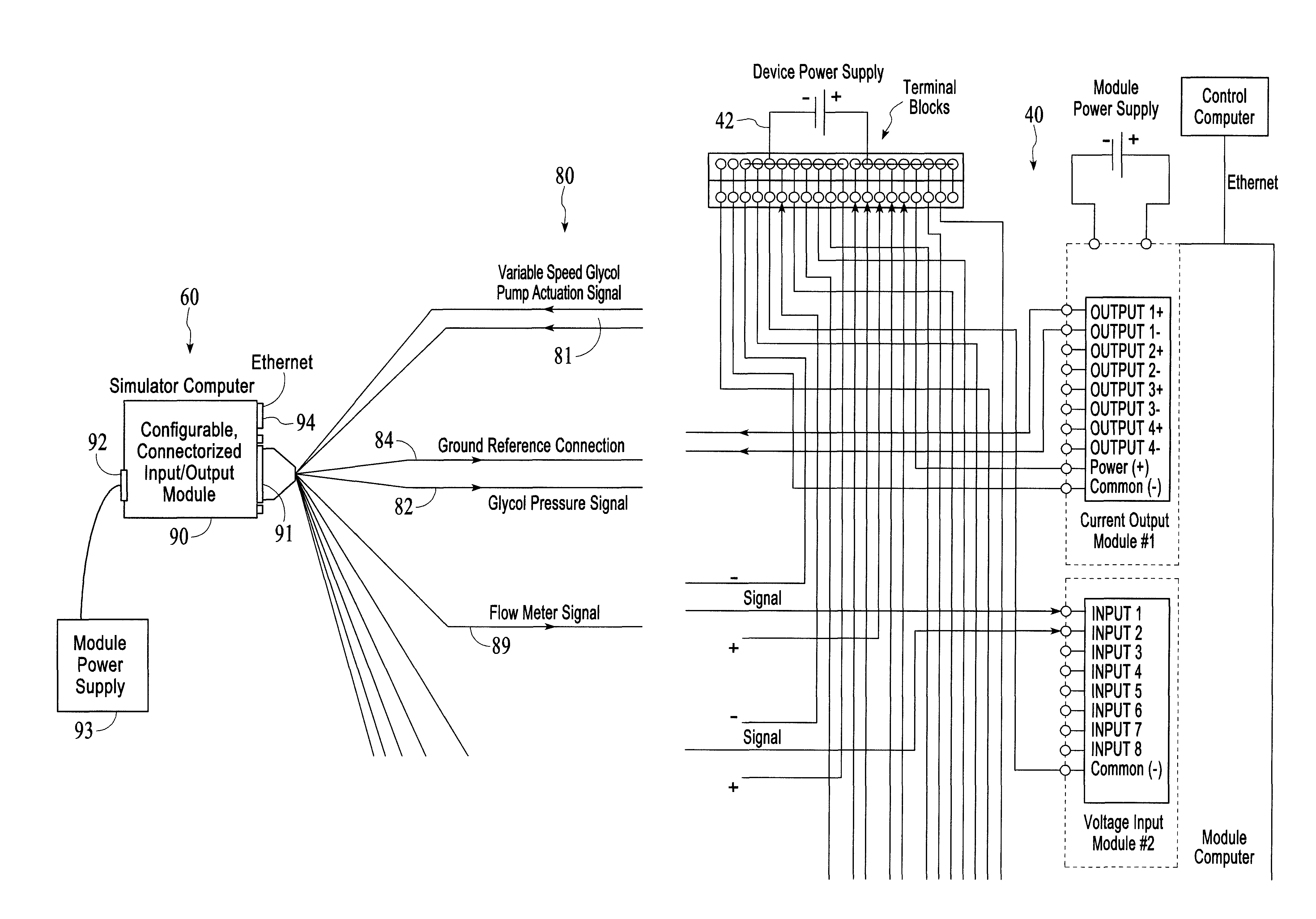 Control system simulator and simplified interconnection control system