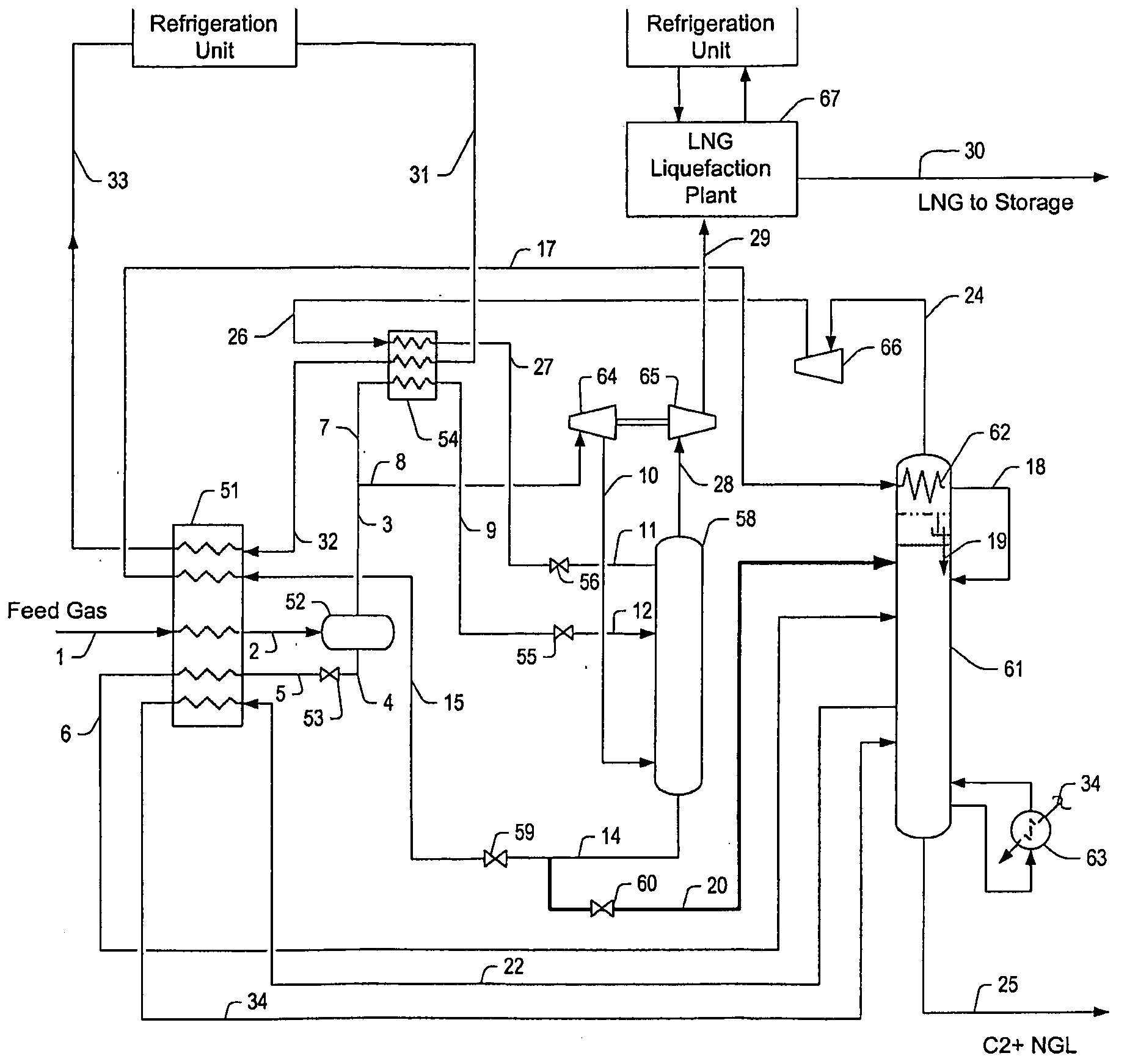 Intergrated Ngl Recovery and Lng Liquefaction