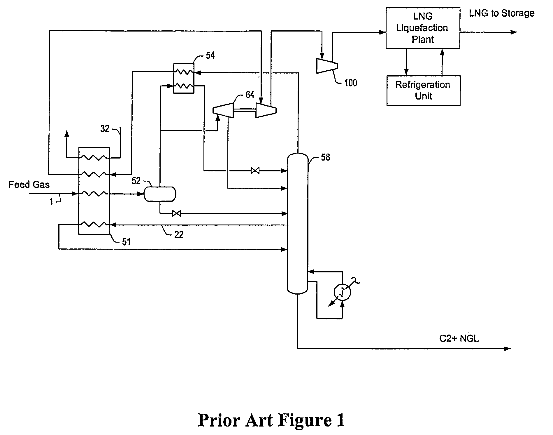 Intergrated Ngl Recovery and Lng Liquefaction