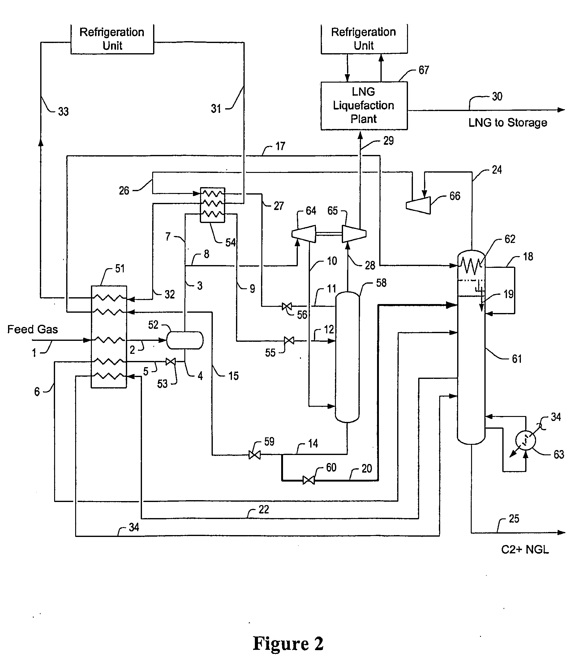 Intergrated Ngl Recovery and Lng Liquefaction