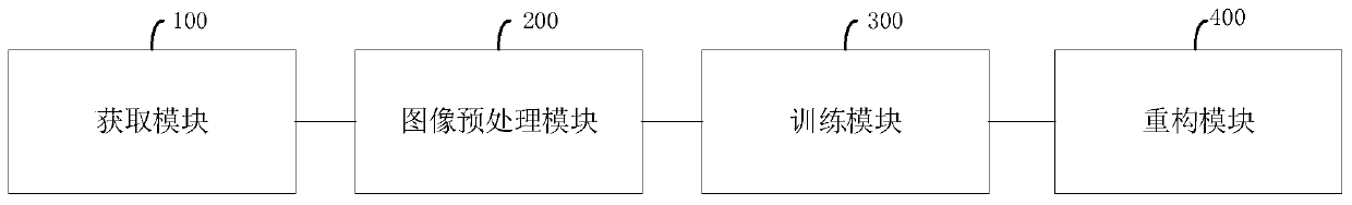 Image super-resolution reconstruction method, system and related device