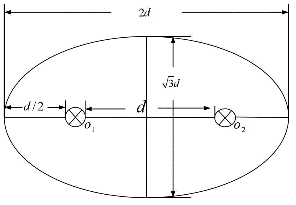 Ground cascade system external radio frequency electromagnetic environment test method