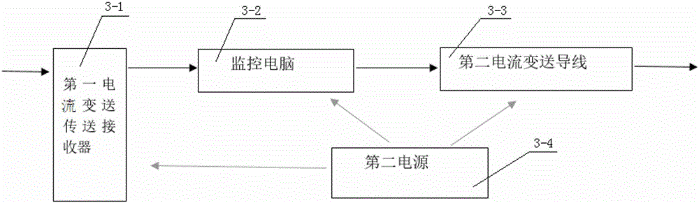 System for early-warning unstability of microstickies by utilizing change of temperature value of plain boiled water