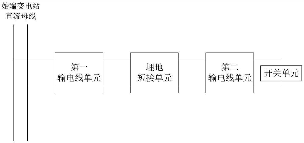 Direct-current tandem ice melting device and system