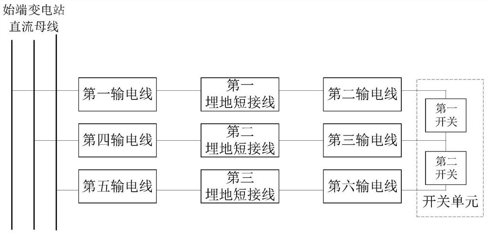 Direct-current tandem ice melting device and system