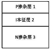 Self-aligning dual mesa device structure making method