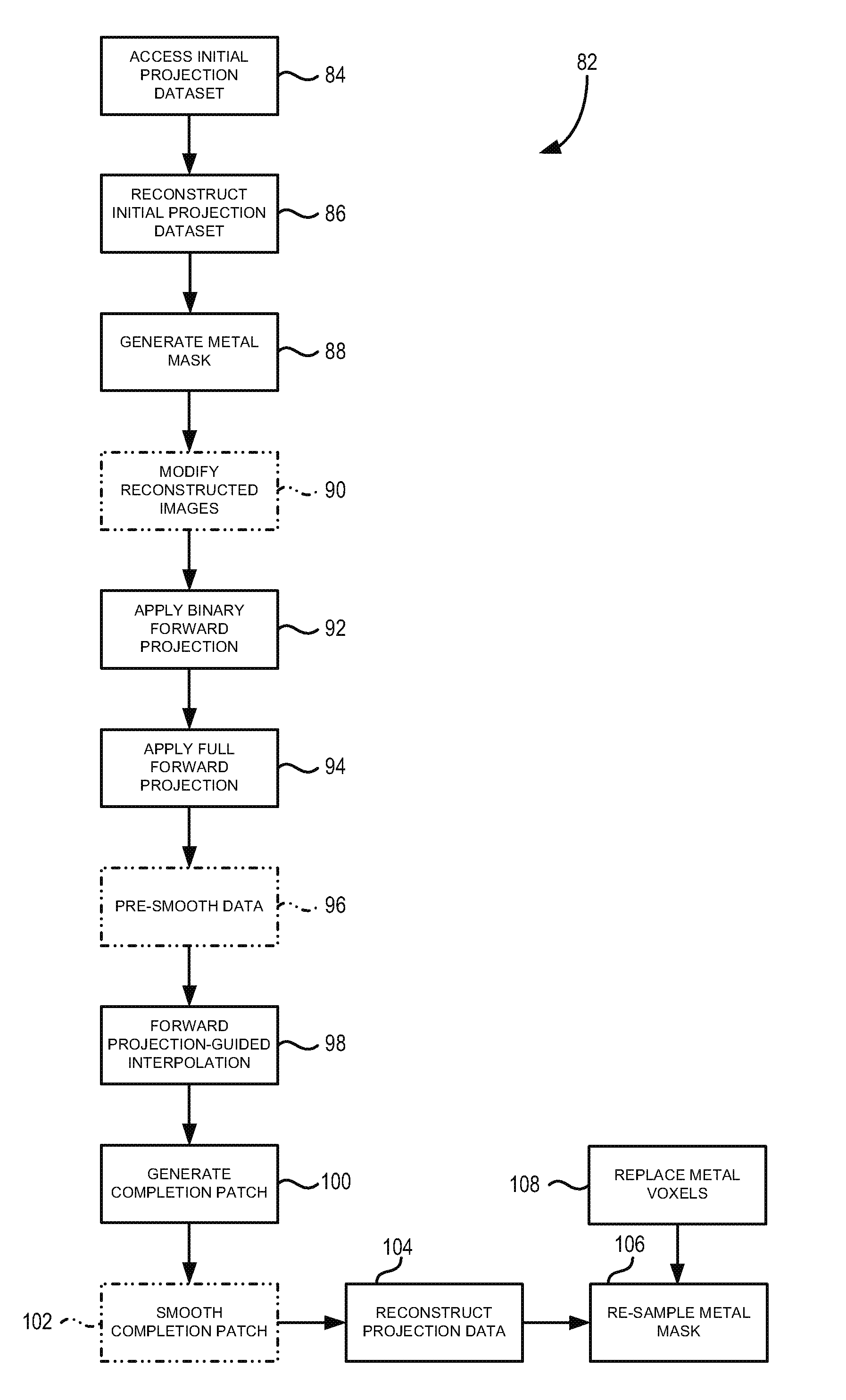 Method and apparatus for reduction of metal artifacts in CT images