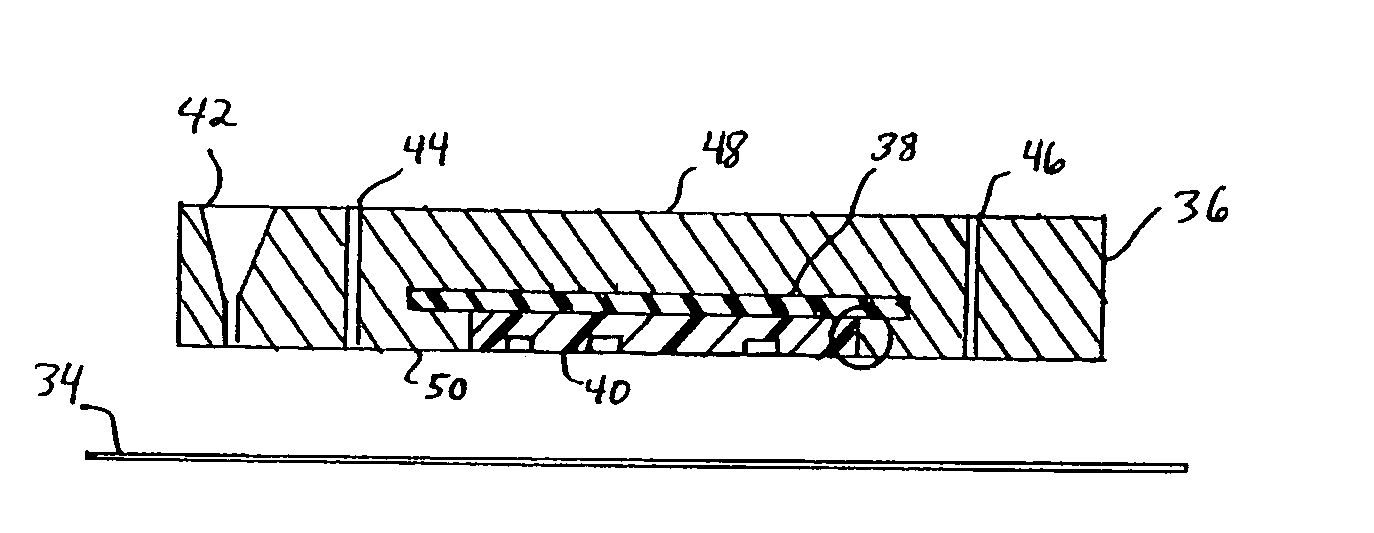 Microfluidics packages and methods of using same