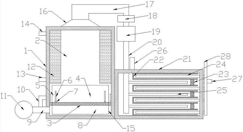 Heat-retaining energy-saving environment-friendly boiler