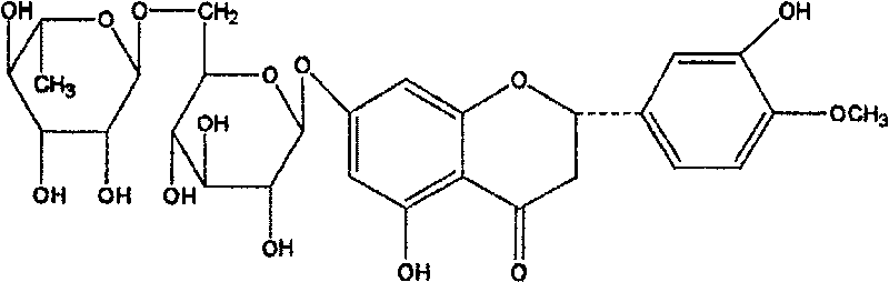 Pharmaceutical purpose of effective parts of immature Bitter orange or trifoliate-orange root-bark