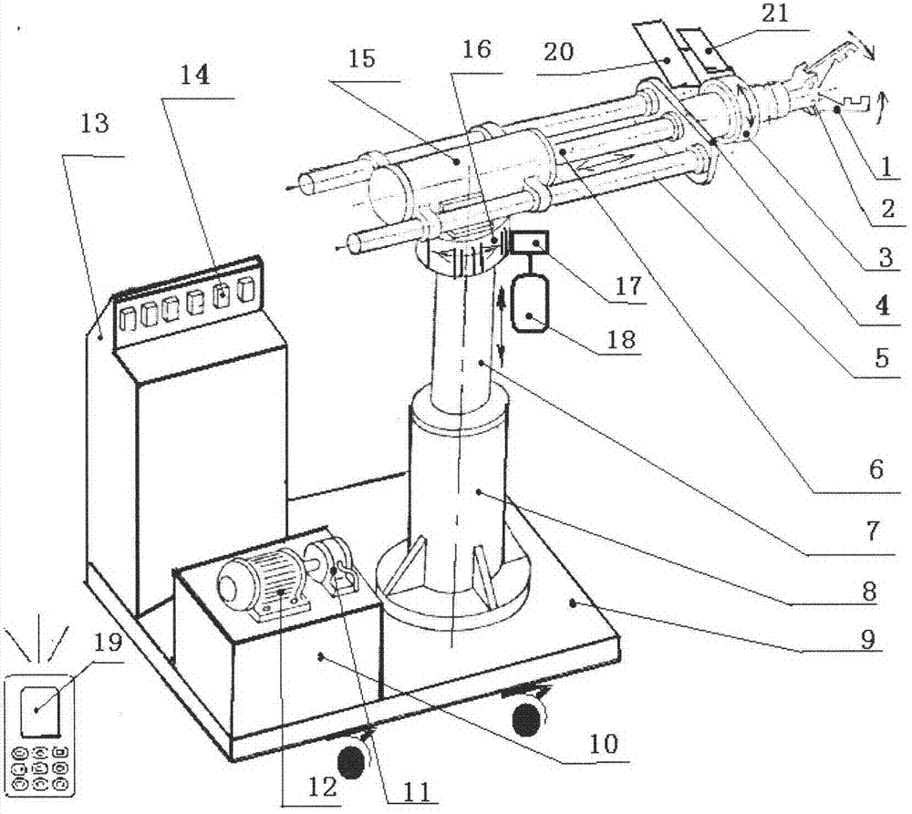 Industrial automated transfer mechanism