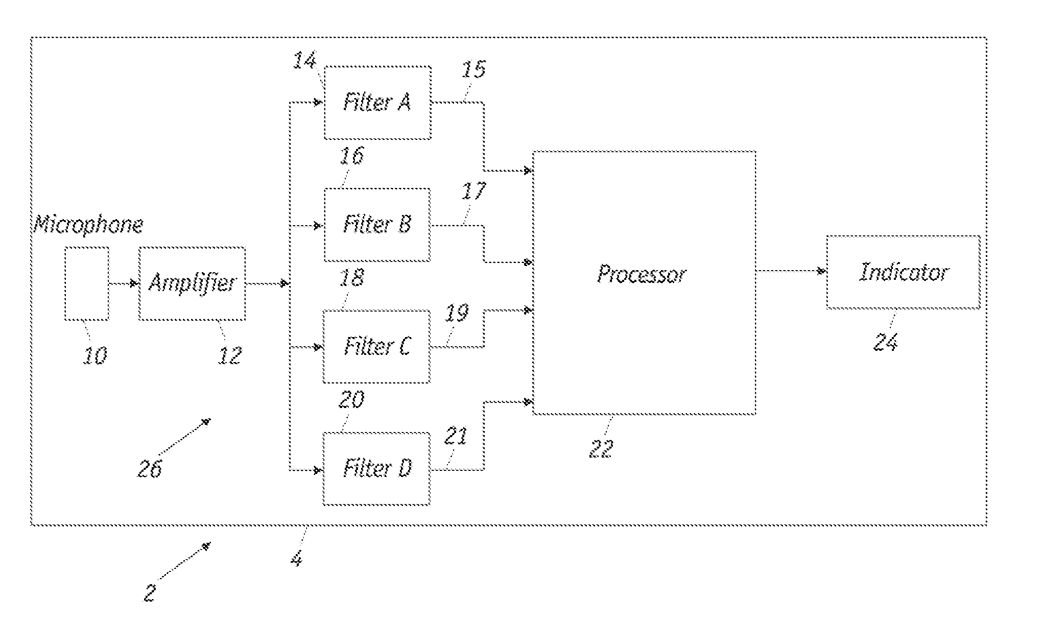 Urine Flow Monitoring Device and Method