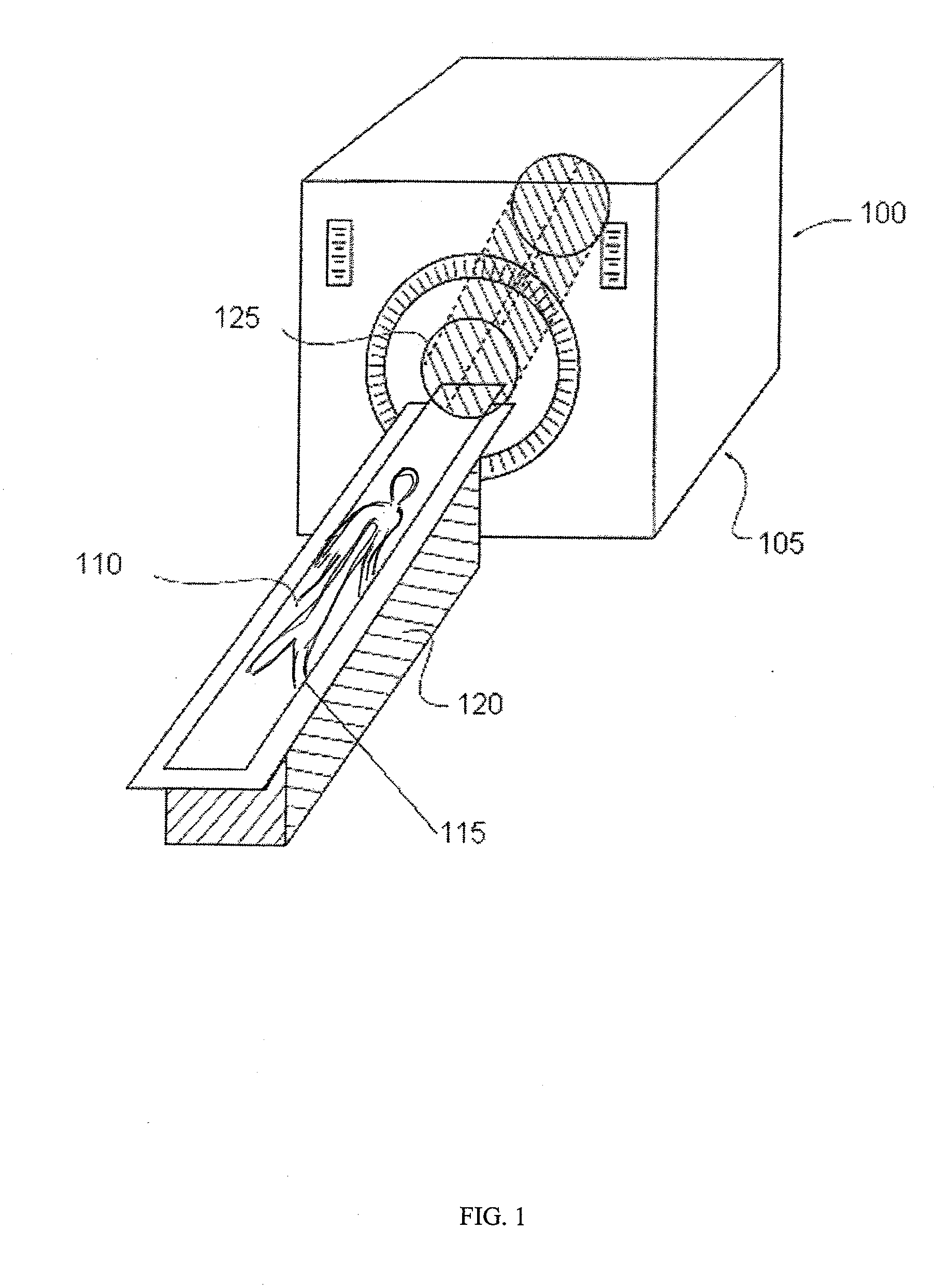 Drive system for imaging device