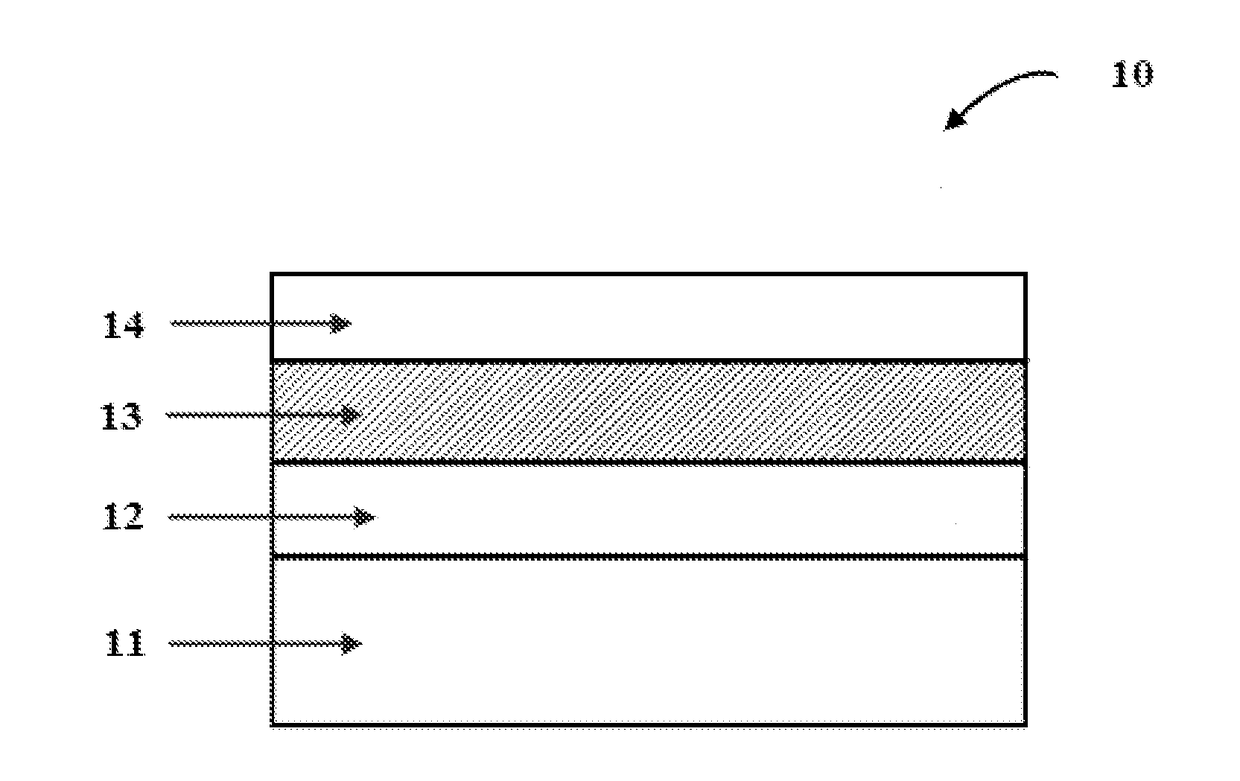 Processing of thin film organic ferroelectric materials using pulsed electromagnetic radiation