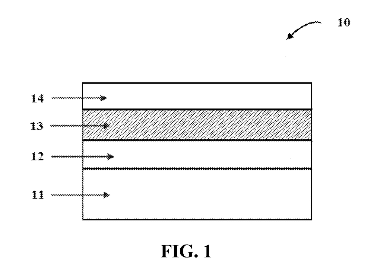 Processing of thin film organic ferroelectric materials using pulsed electromagnetic radiation