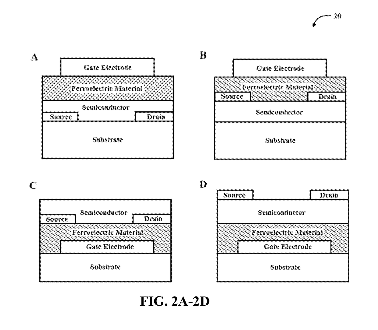 Processing of thin film organic ferroelectric materials using pulsed electromagnetic radiation