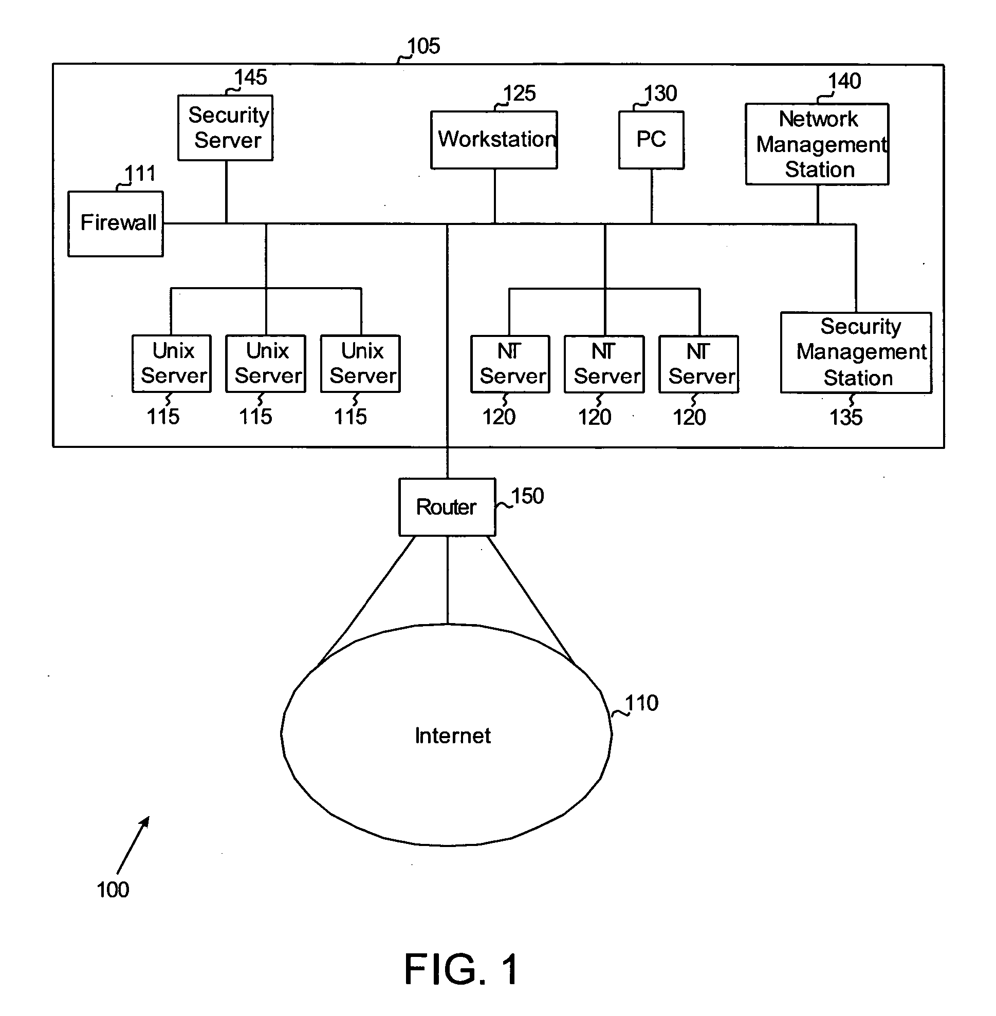 System and method for parsing, summarizing and reporting log data