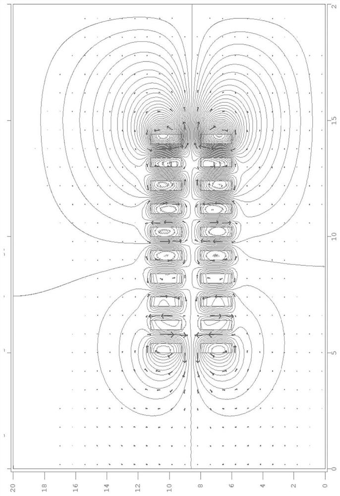 Light periodic magnetic field coil applied to high-power microwave source