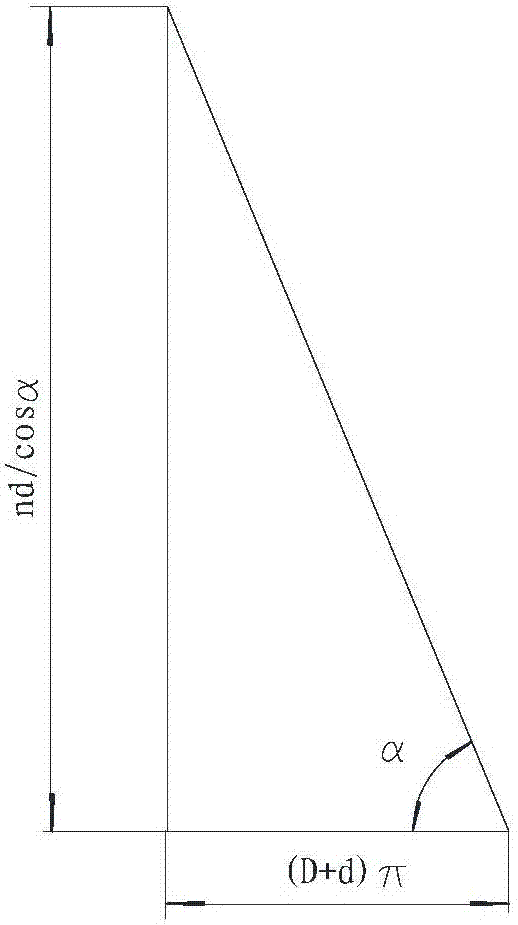 cable welding wire