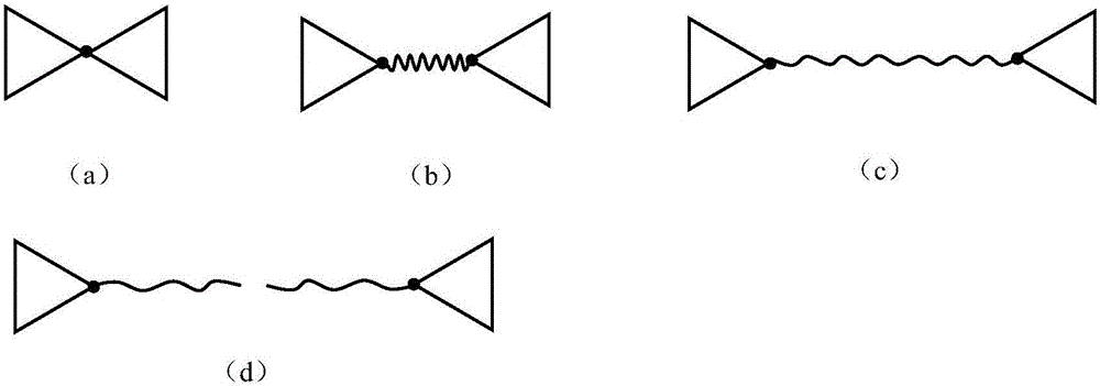 System for dynamically simulating cloth tearing