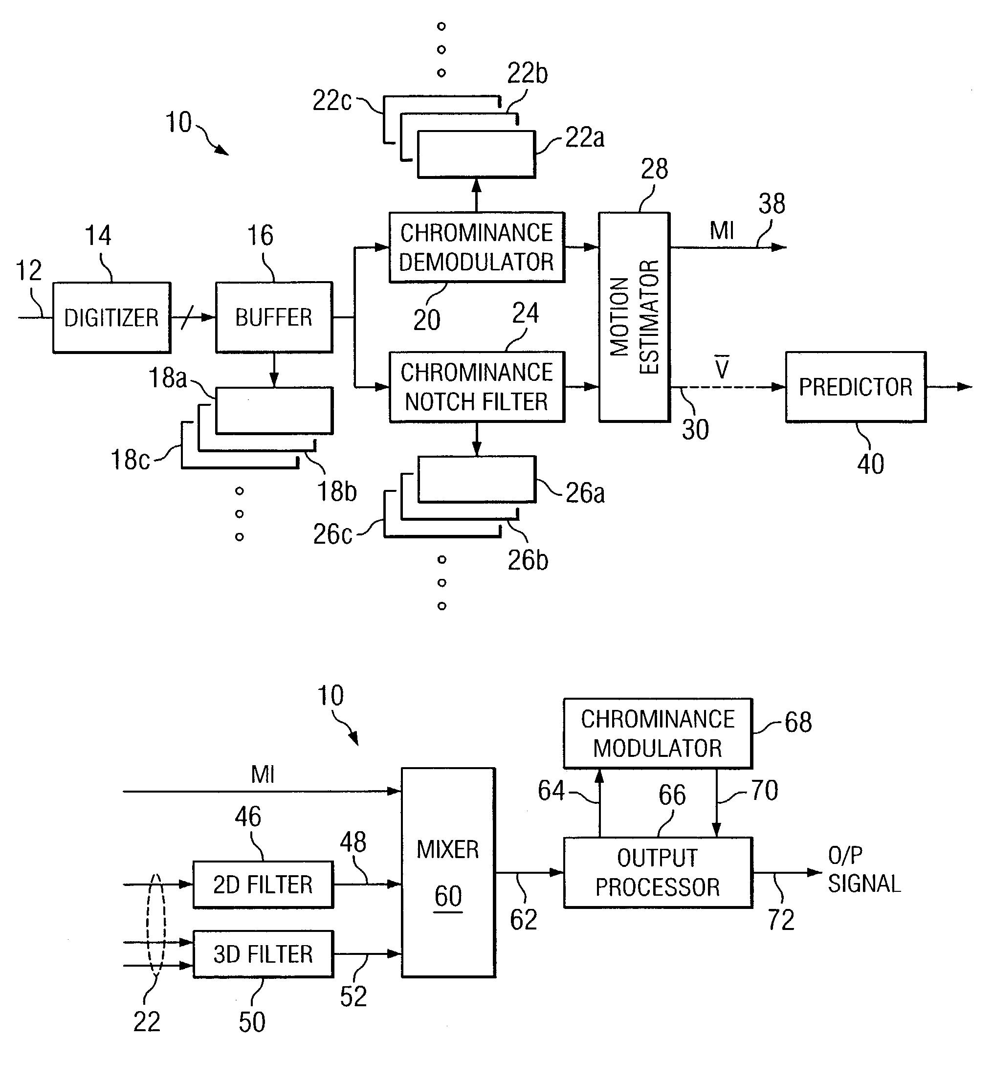 Processing a video signal using motion estimation to separate luminance information from chrominance information in the video signal