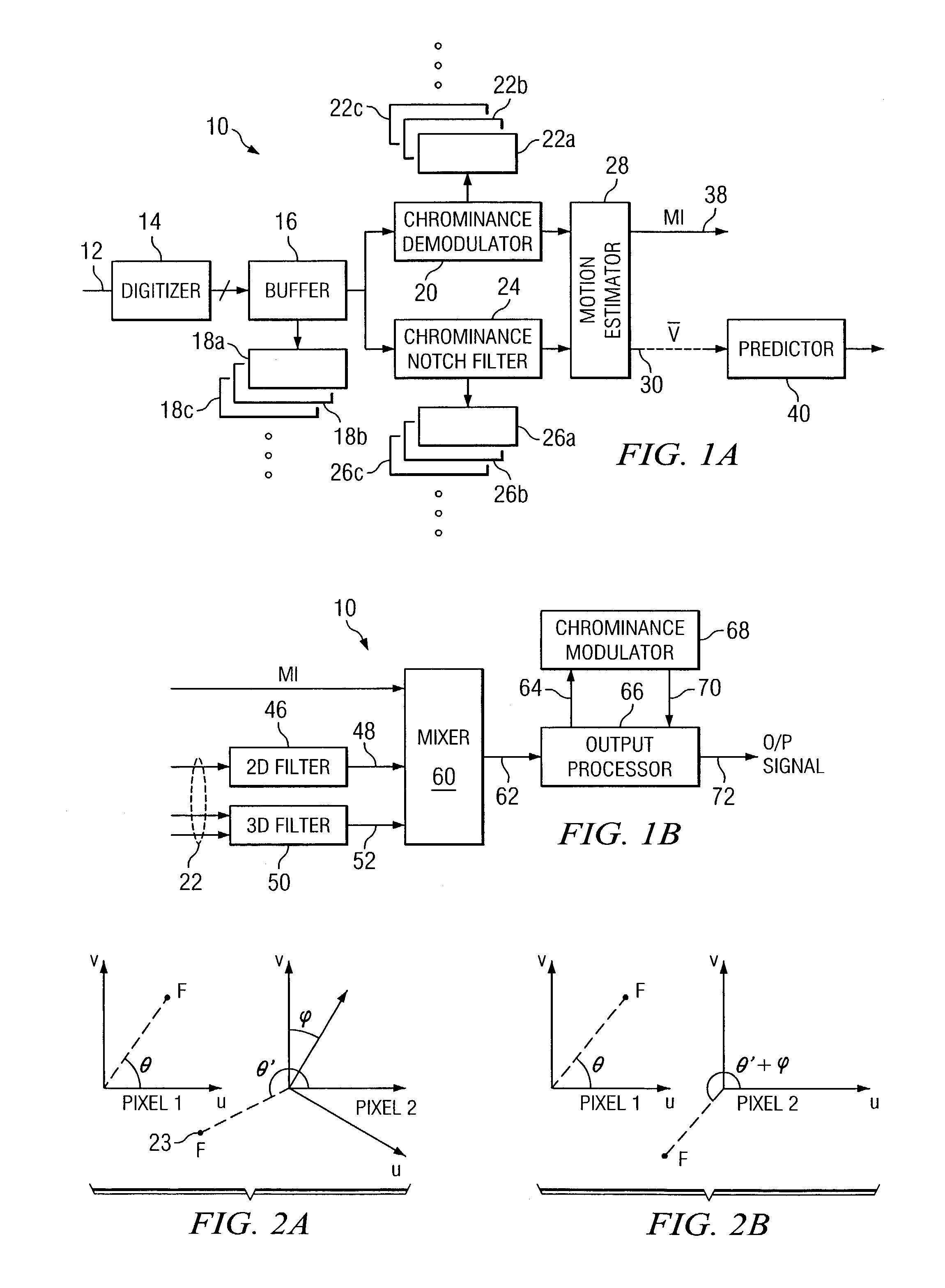 Processing a video signal using motion estimation to separate luminance information from chrominance information in the video signal