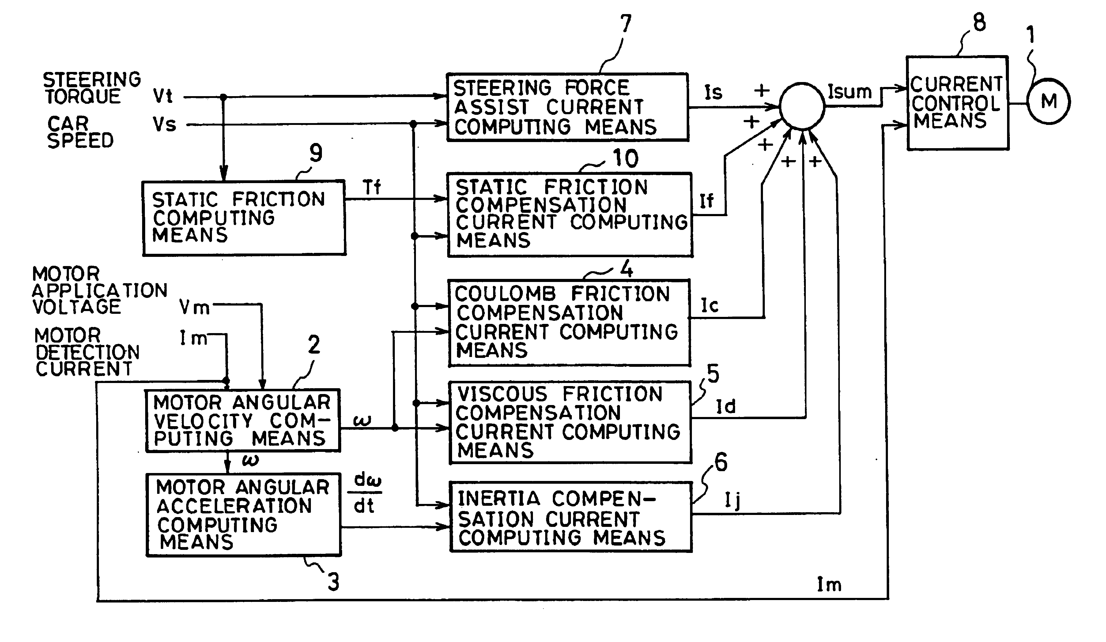 Electric power steering system