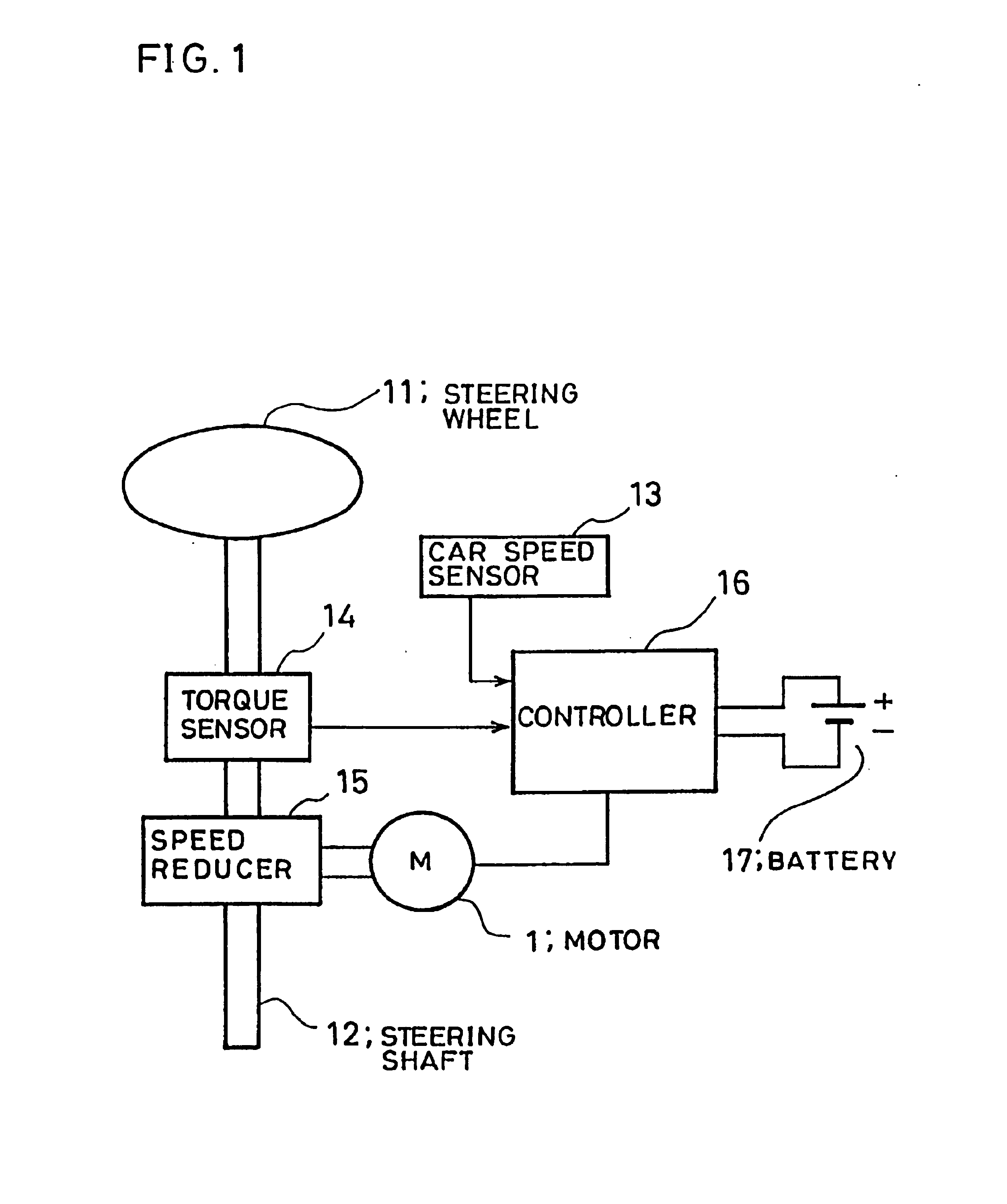 Electric power steering system