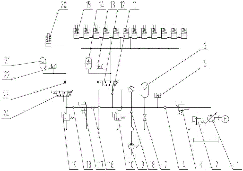 Braking hydraulic system of wind driven generator and wind driven generator