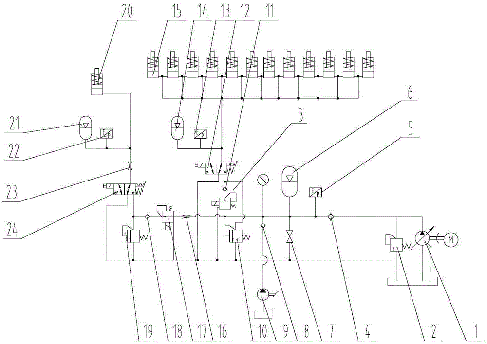 Braking hydraulic system of wind driven generator and wind driven generator