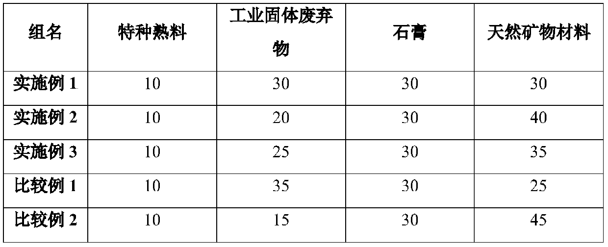 Concrete reinforcing agent