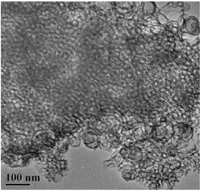 Preparation and application of hollow spherical-segment-shaped mesoporous silica/chloroperoxidase nanoreactor