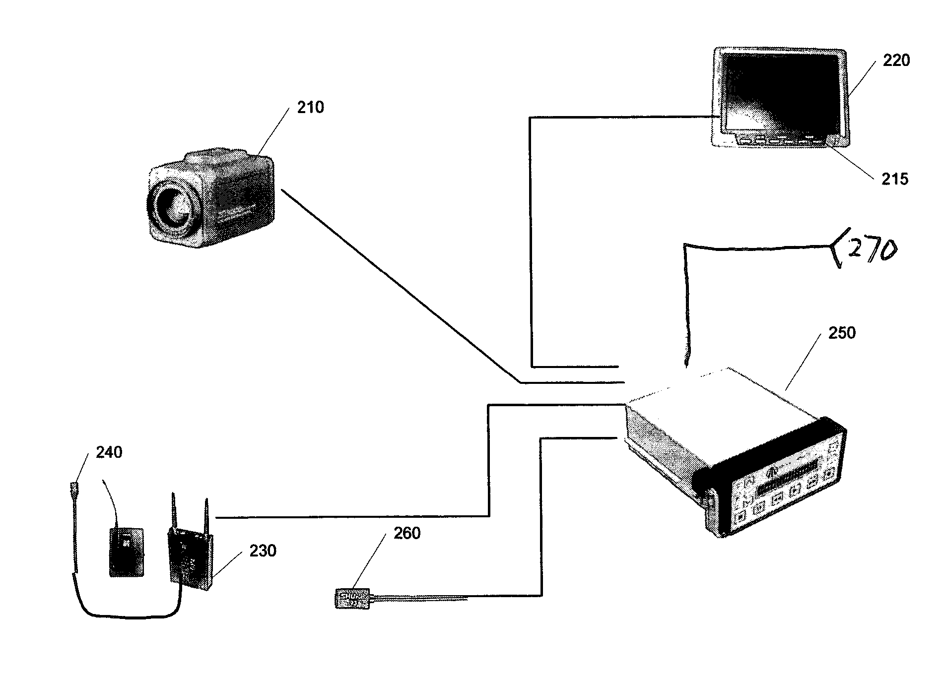 Digital video system-intelligent information management system