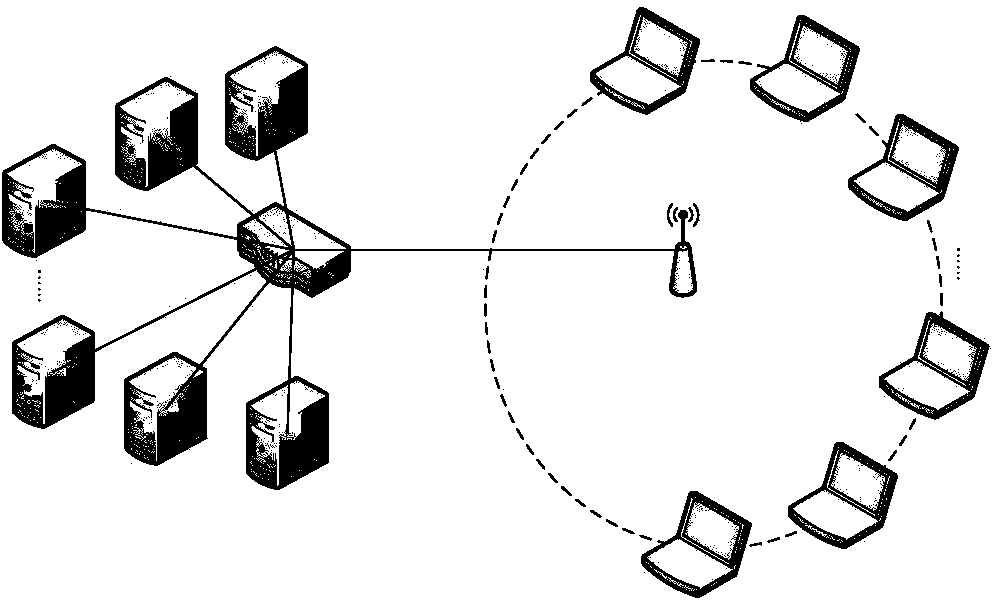 Contention window adjusting method taking 802.11e VoIP application as orientation