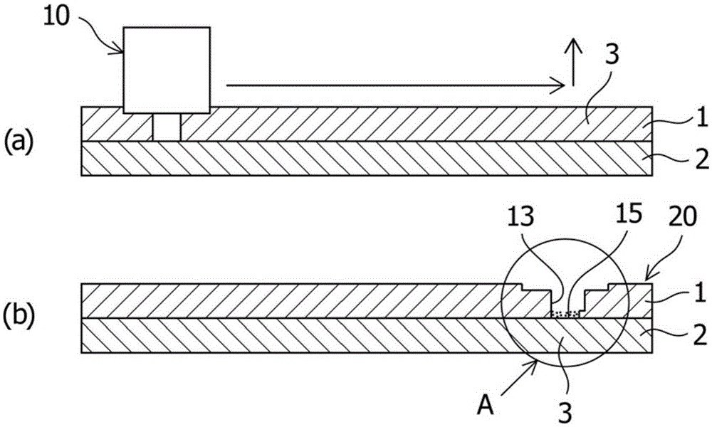 Friction stir bonding method and friction stir bonded substance