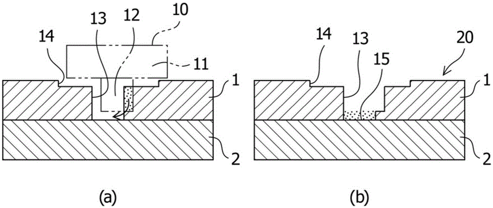 Friction stir bonding method and friction stir bonded substance