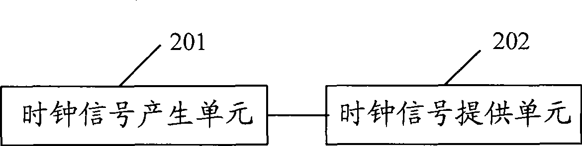 Clock signal processing method, member controlling method and device