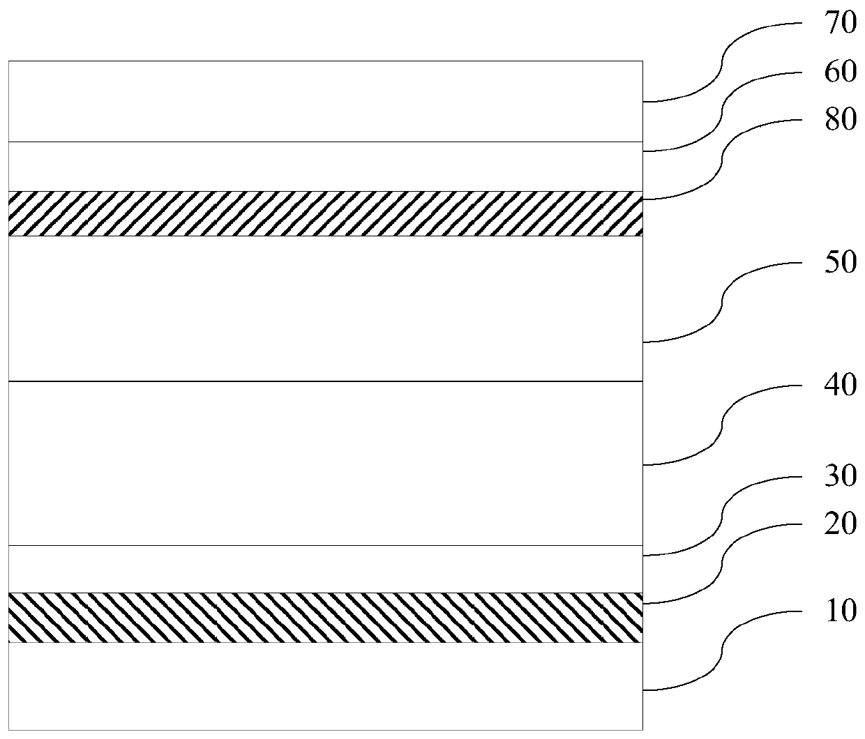 Epitaxial structure of a light emitting diode and its manufacturing method