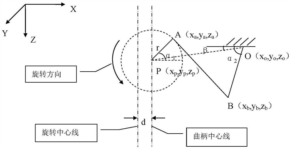 A calibration method for variable-diameter rotary dispensing device based on binocular camera