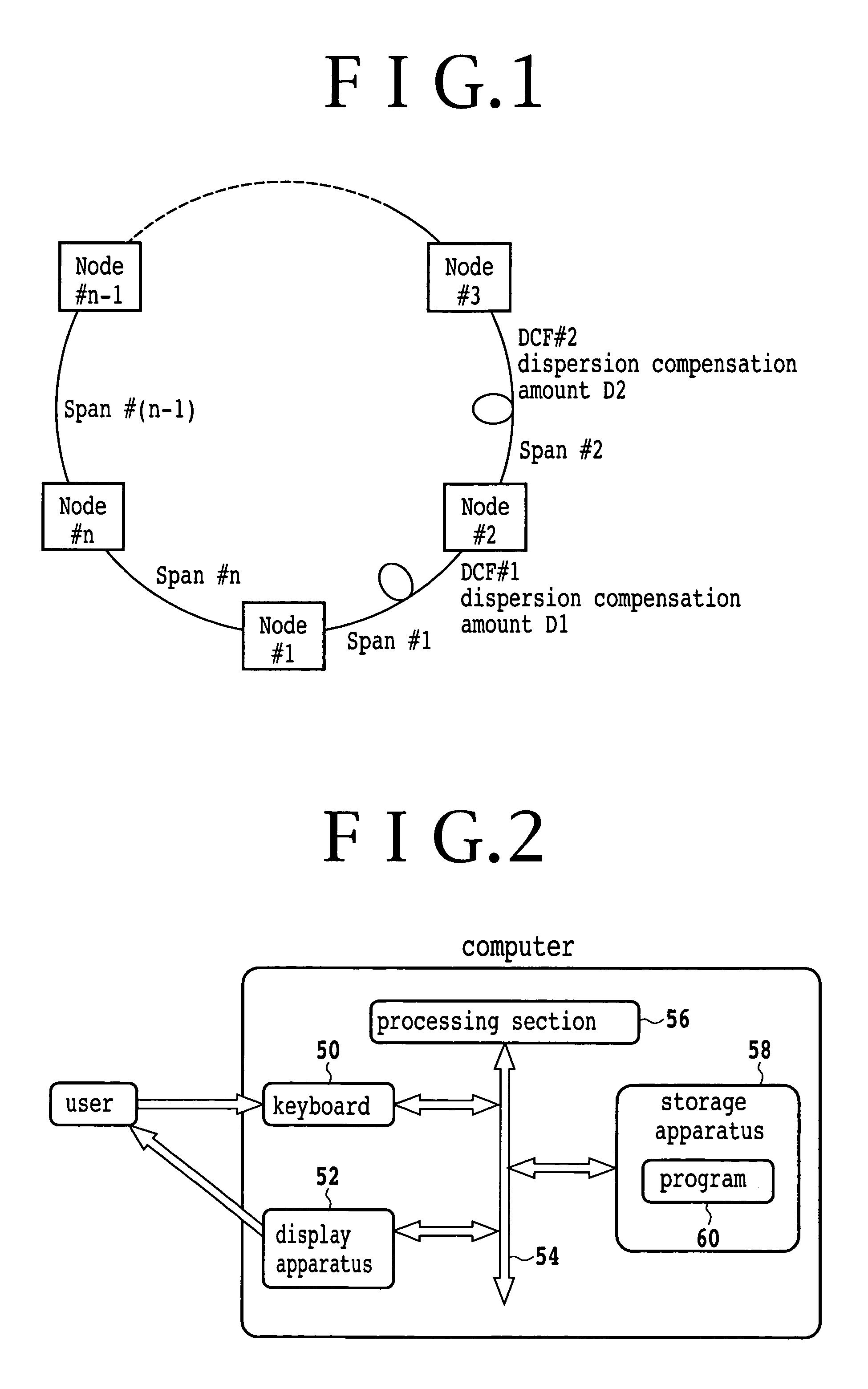 Optical transmission network, optical transmission apparatus, dispersion compensator arrangement calculation apparatus and dispersion compensator arrangement calculation method