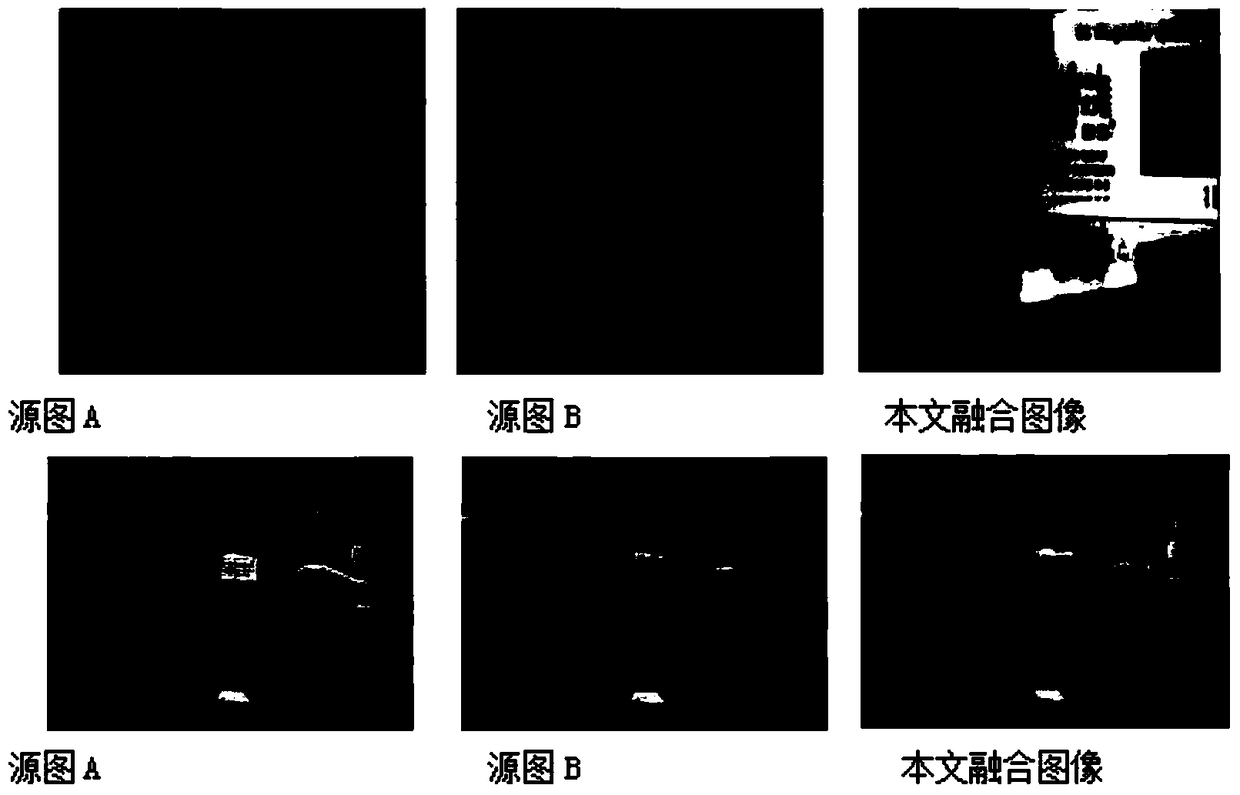 A multi-focus image fusion method based on pcnn and lp transform