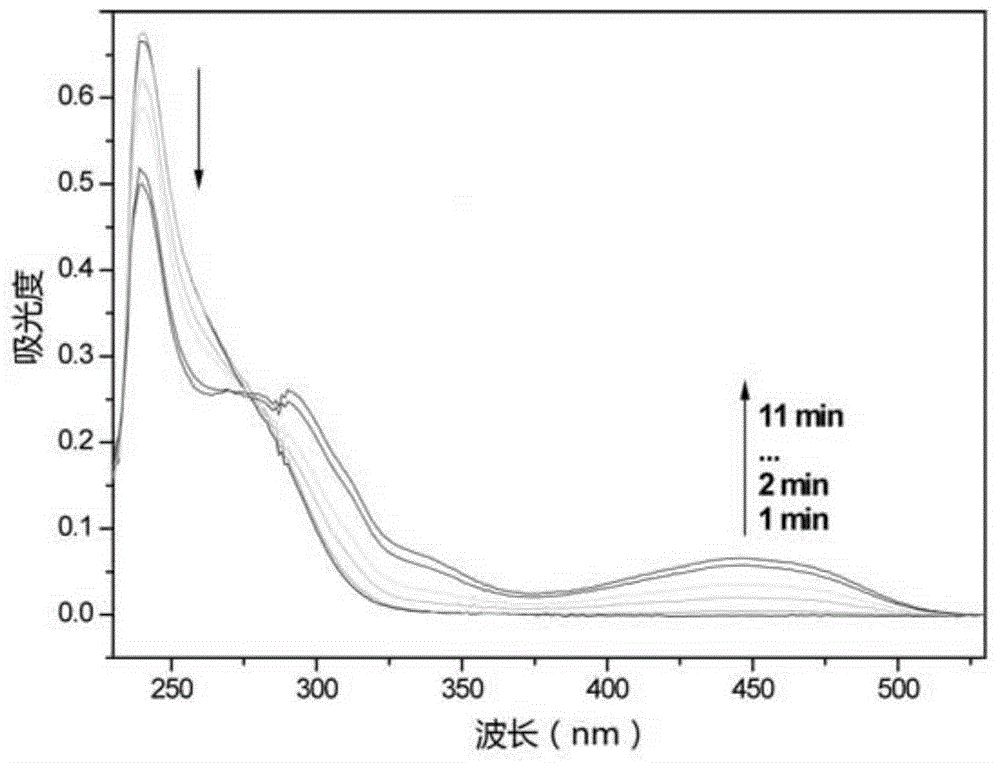 Triphyene derivative and application thereof