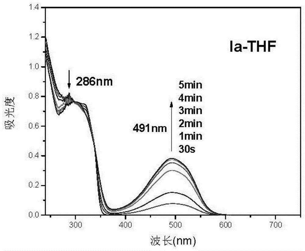 Triphyene derivative and application thereof