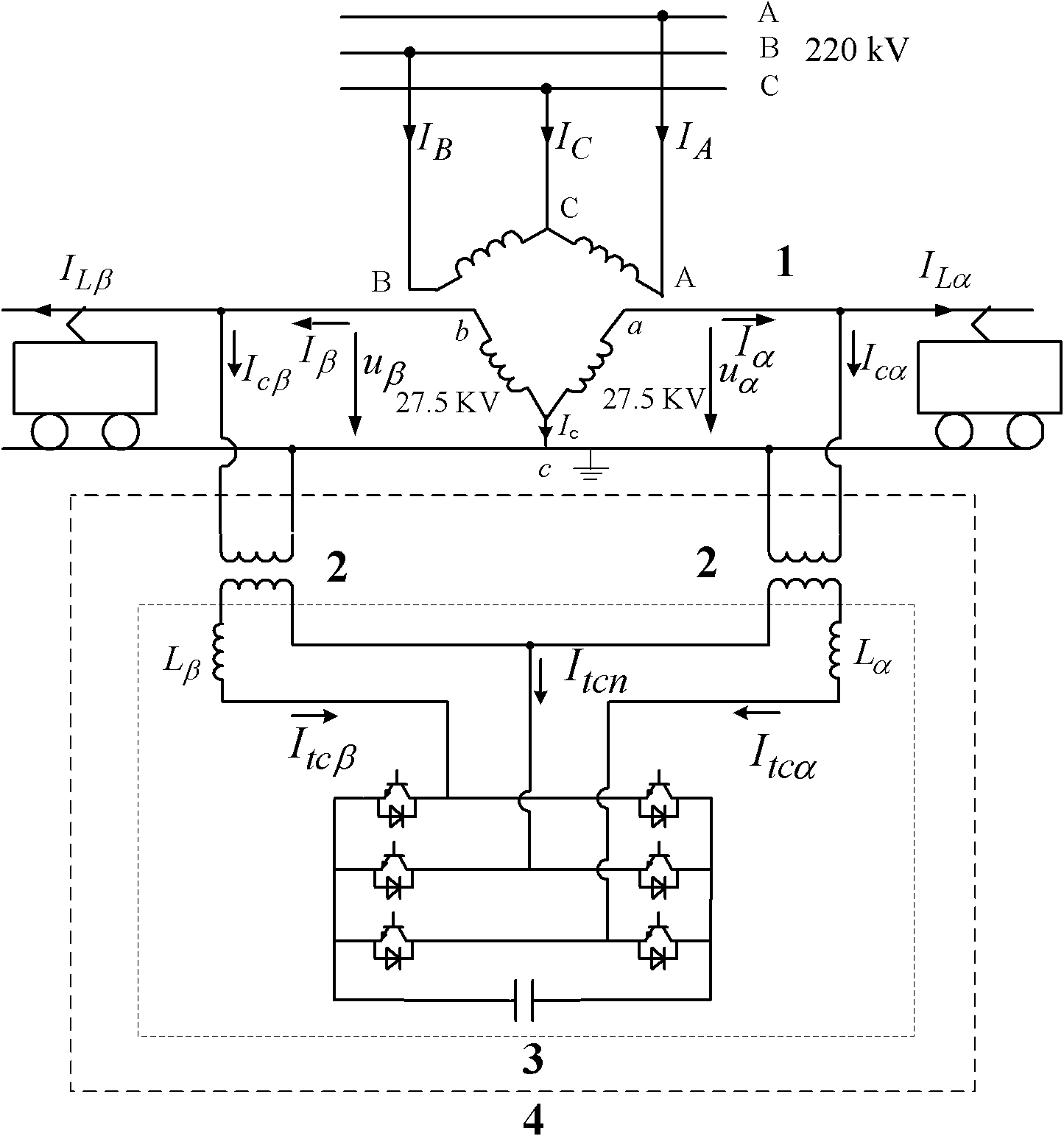 High-speed railway negative-sequence and harmonic compensation system based on two-phase three-wire system converter