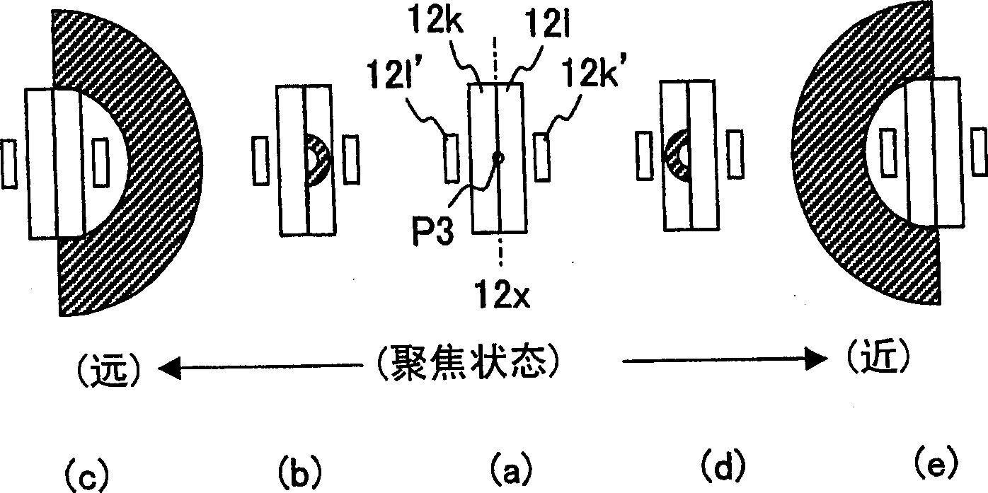 Optical pickup device