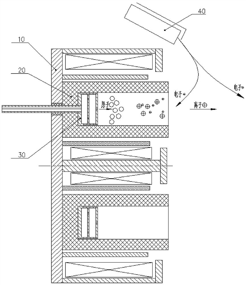 Magnetic circuit of a long-life Hall thruster