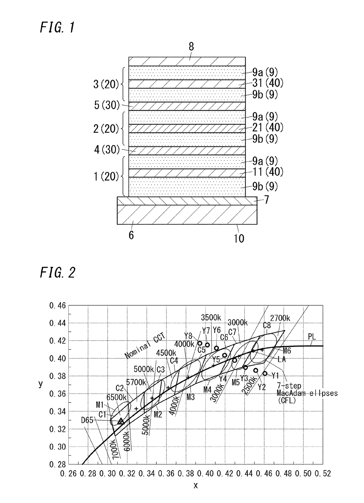 Organic electroluminescent element