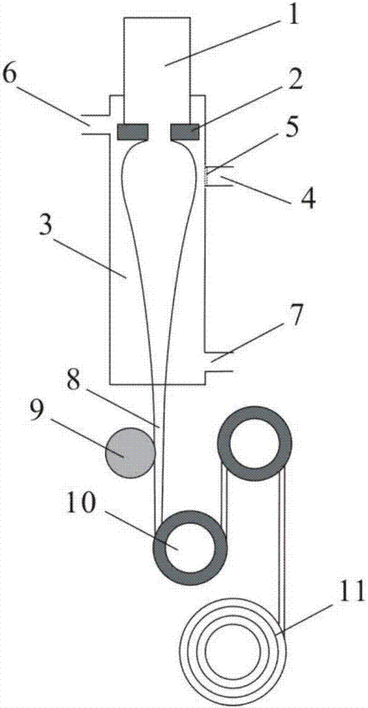 Fluorescent acrylic fiber and preparation method of same