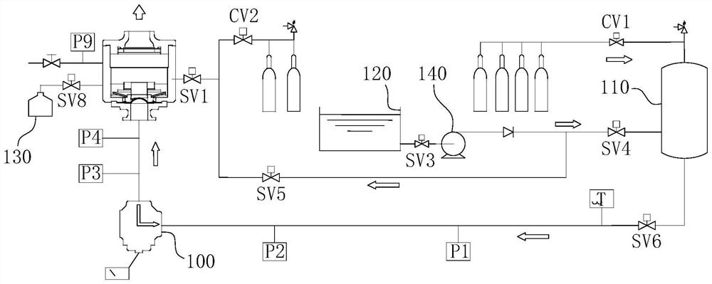 Single-damping check valve fluid blocking test system and test method thereof