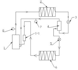 Air conditioner control method, device, air conditioner and storage medium